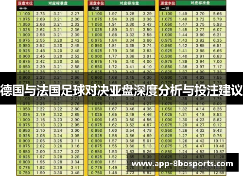 德国与法国足球对决亚盘深度分析与投注建议